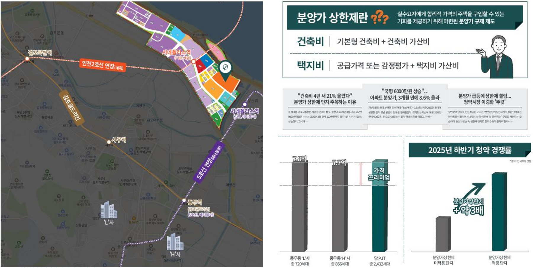 한강 푸르지오 리버프론트 분양이미지2