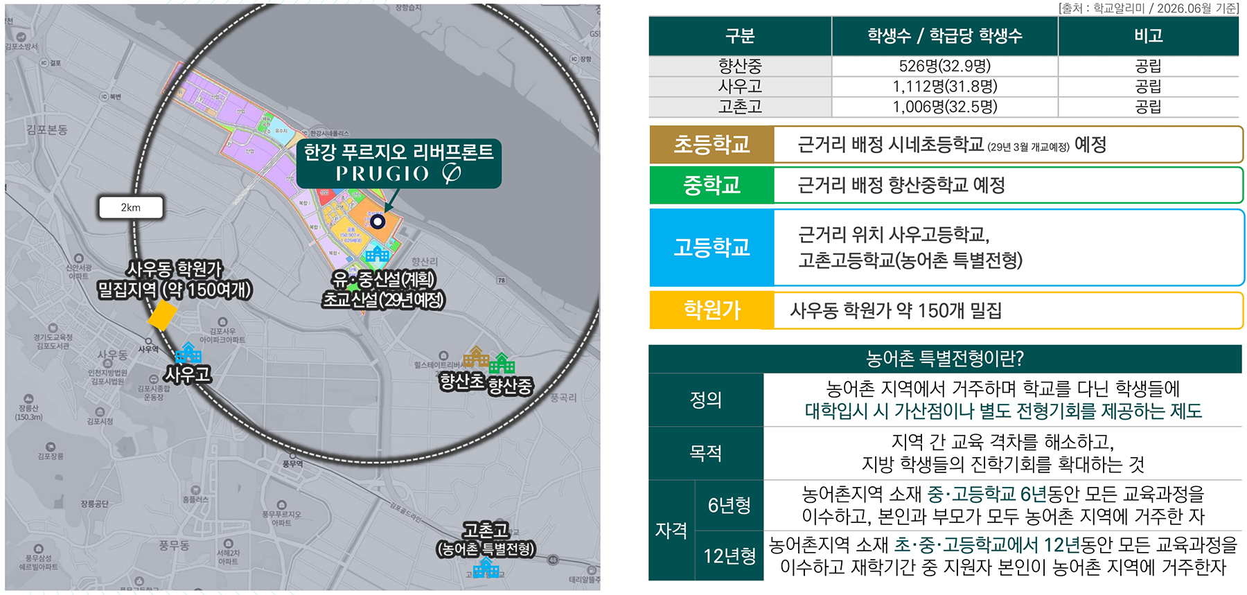 한강 푸르지오 리버프론트 분양이미지3