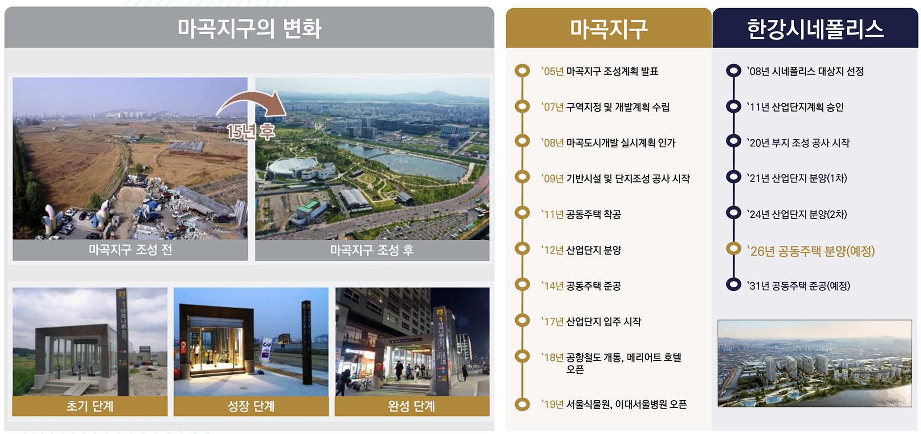 한강 푸르지오 리버프론트 분양이미지4